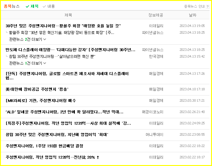 주성엔지니어링 주가 전망 예상, 목표 주가!( 반도체 관련주, 웨이퍼 관련주, 매출 전망 ) - undefined - 주성엔지니어링 주식 결론 주성엔지니어링 주가 전망 예상, 목표 주가!( 반도체 관련주, 웨이퍼 관련주, 매출 전망 ) - undefined - 주성엔지니어링 주식 결론