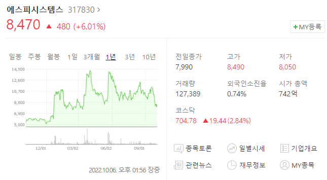 에스피시스템스 주가는 8&#44;470원