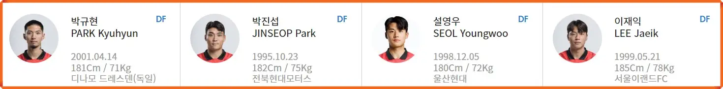 항저우 아시안게임 축구 일정
선수명단