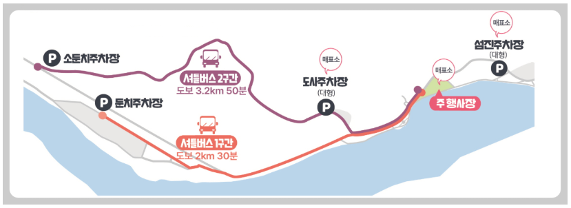 광양 매화축제 주차장안내도