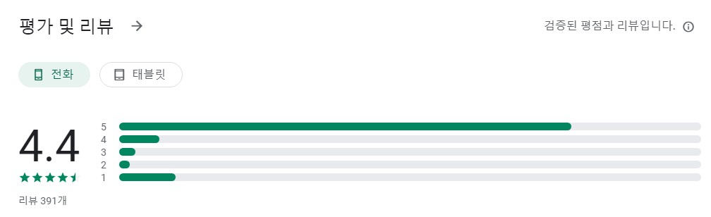 임영웅 - 마이트롯앱 평가