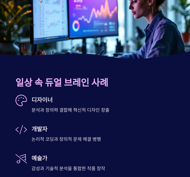 일상 속 듀얼 브레인 사례
