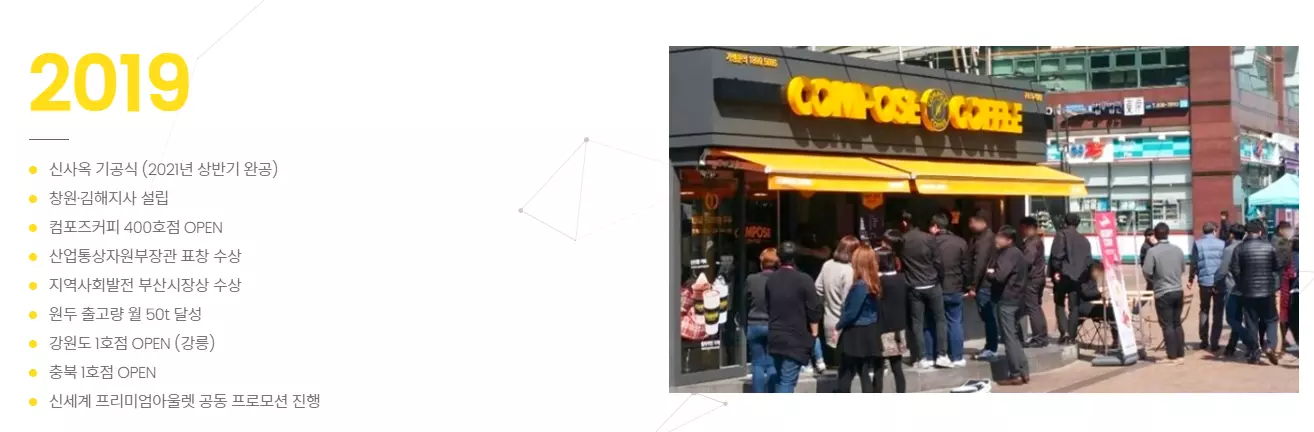경제야놀자 컴포즈5