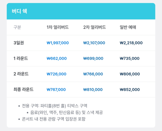 리브-골프-코리아-프리미엄-티켓-가격