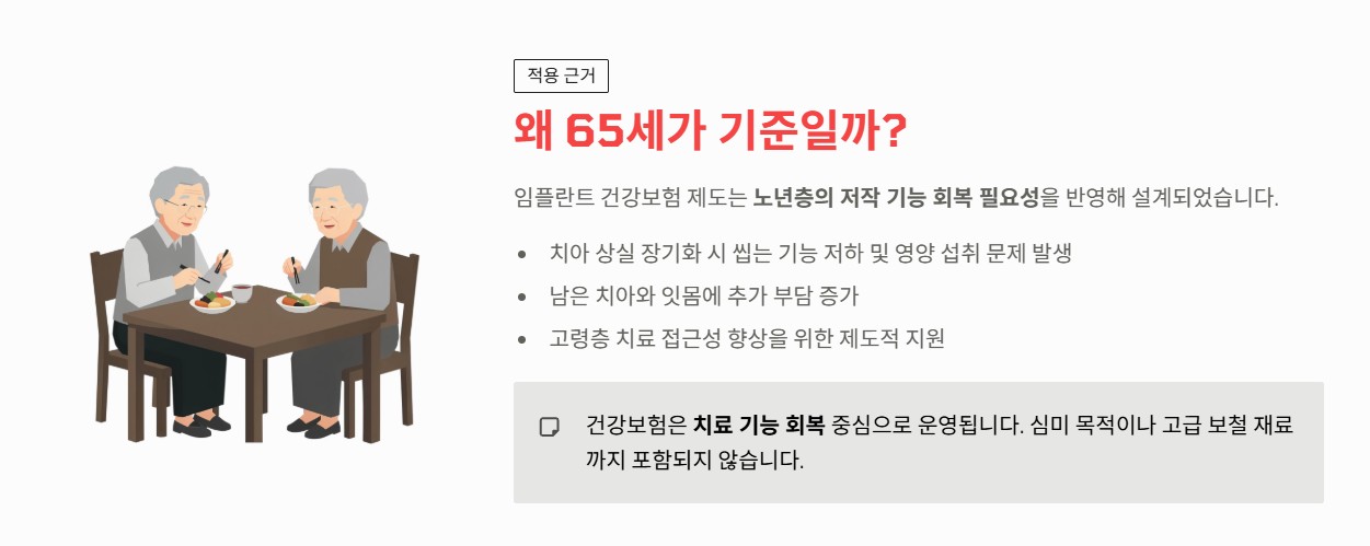 임플란트 건강보험 적용 나이