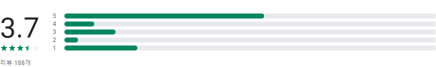 인라이브가 만드는 음악 중심의 긍정적 사회적 변화, 다양한 음악 장르와 실시간 소통, 인라이브 음악방송, 라이브 방송, 소통 라디오, 24시간 음악방송