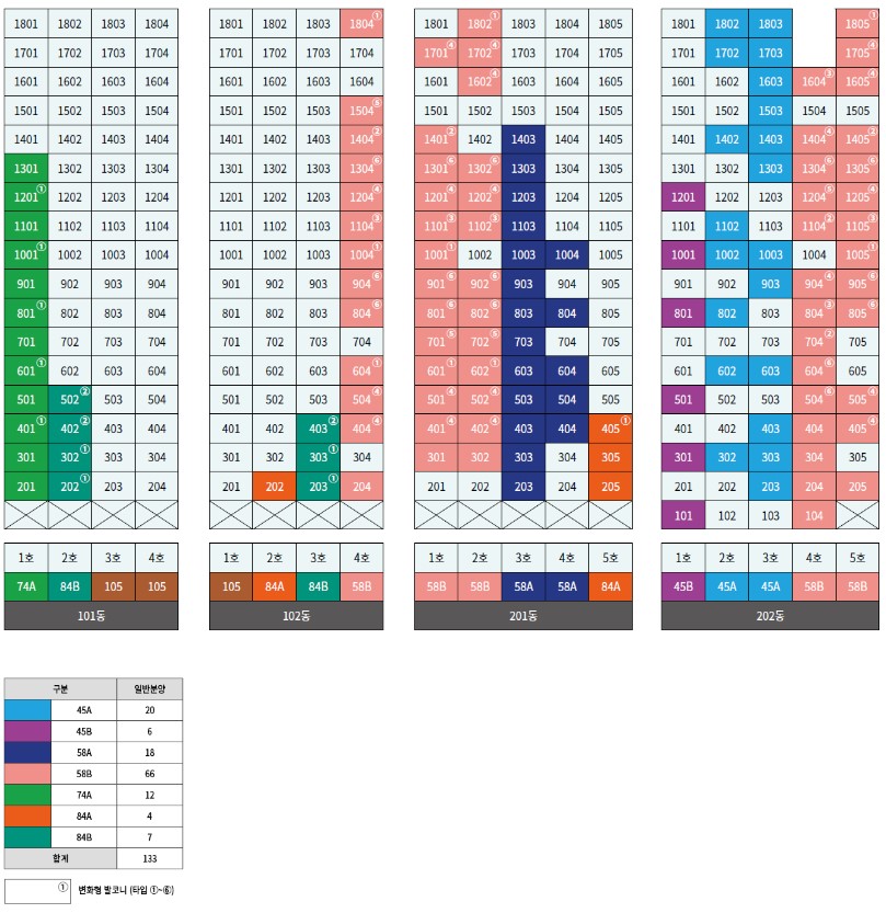 래미안 레벤투스 동호수표