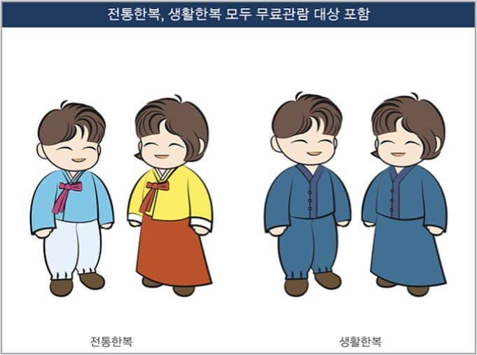 2026 경복궁 야간개장 예매