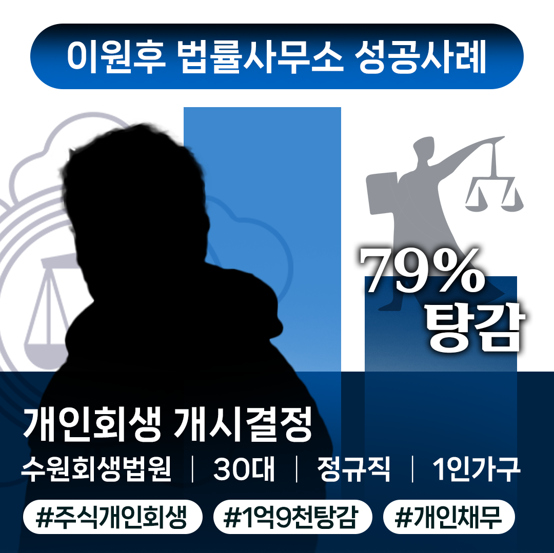 2026년 개인회생 부양가족, 배우자와 부모님까지 인정받아 변제금 확 줄이는 필승 전략