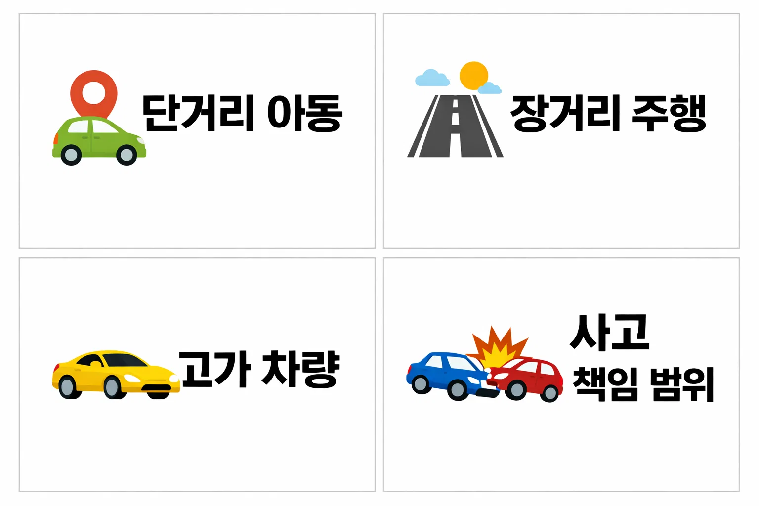 단거리 이동·장거리 주행·고가 차량 등 상황별로 일일자동차보험을 선택해야 하는 기준과 주의점을 정리한 안내 이미지