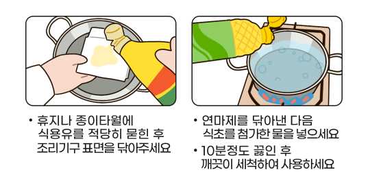 스테인레스 연마제 제거