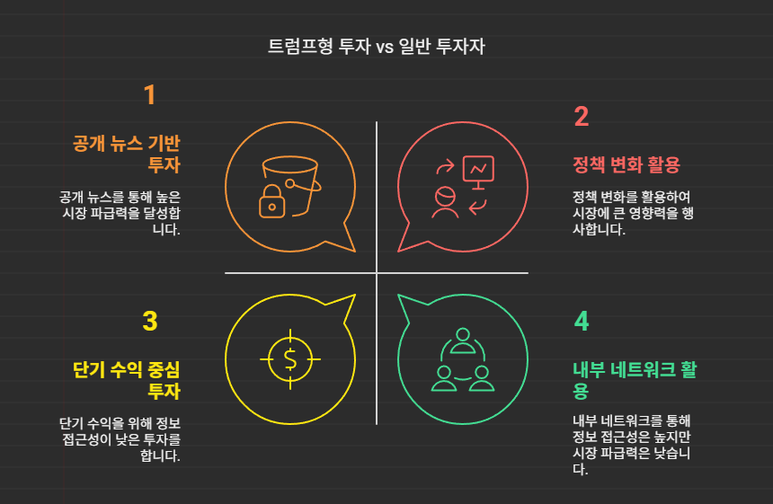 설명
