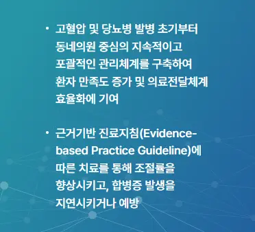 일차의료 만성질환관리사업 1차 의료 혜택