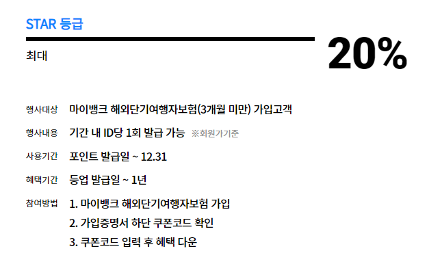 마이뱅크 여행자보험 쿠폰 후기 보장내용 가격 총정리