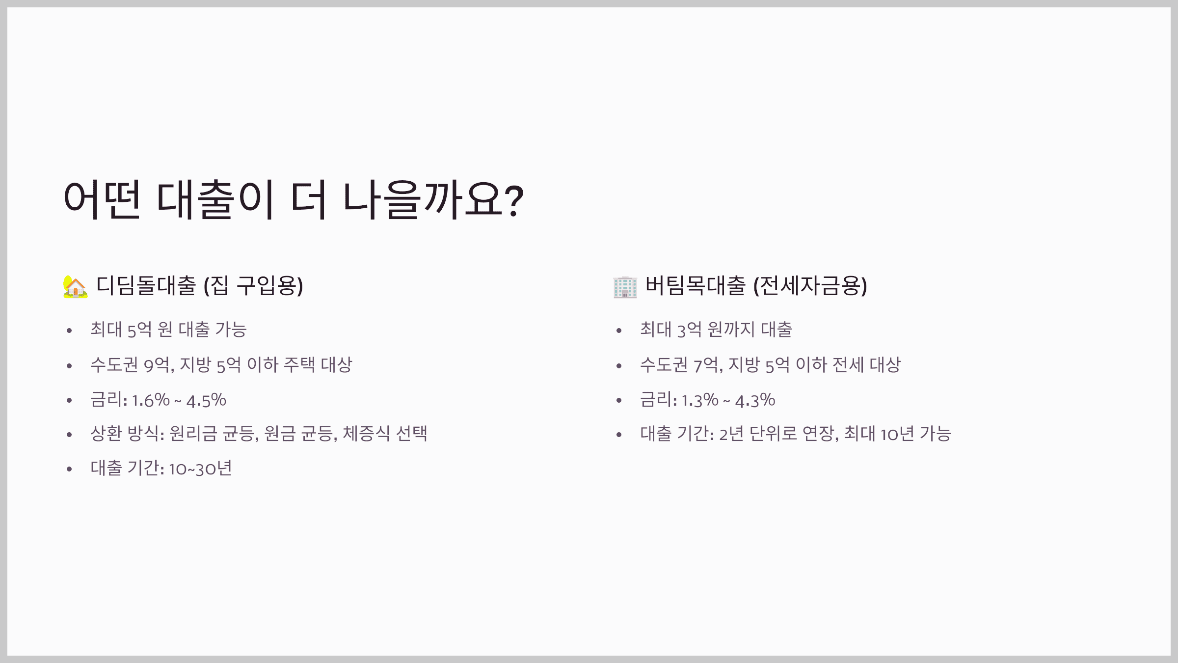 어떤 대출이 더 나을까요?