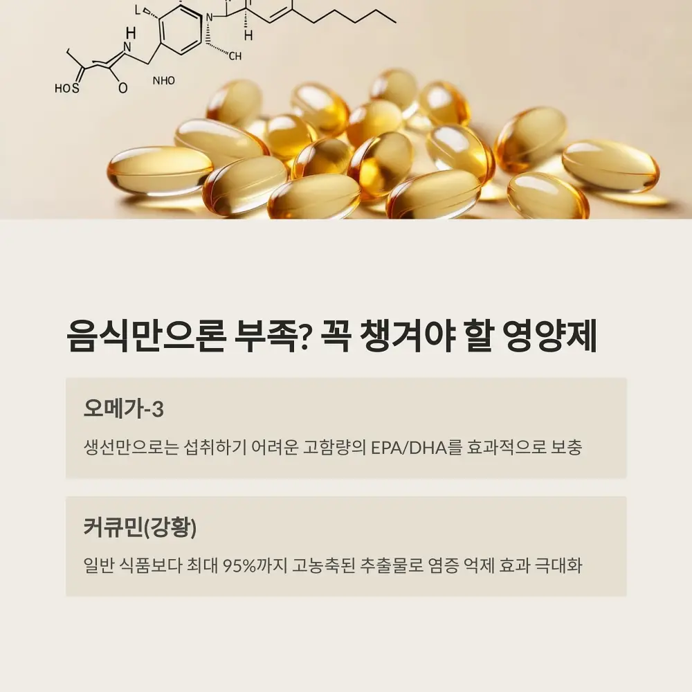 기관지에 좋은 음식과 영양제 정보 소개