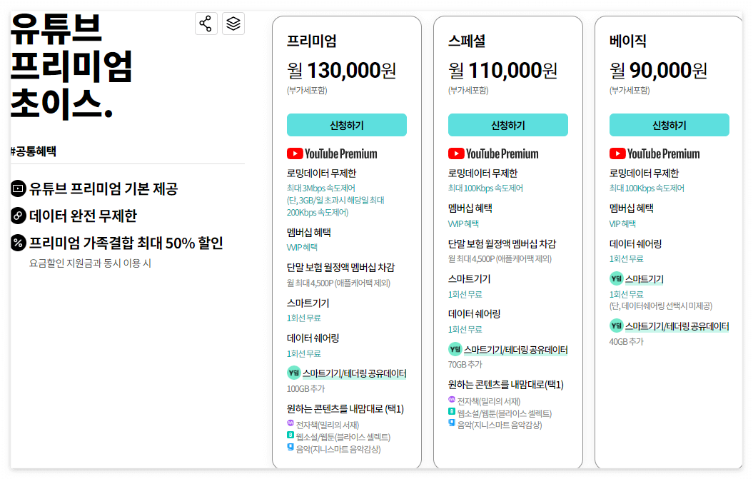 KT 유튜브 프리미엄 혜택