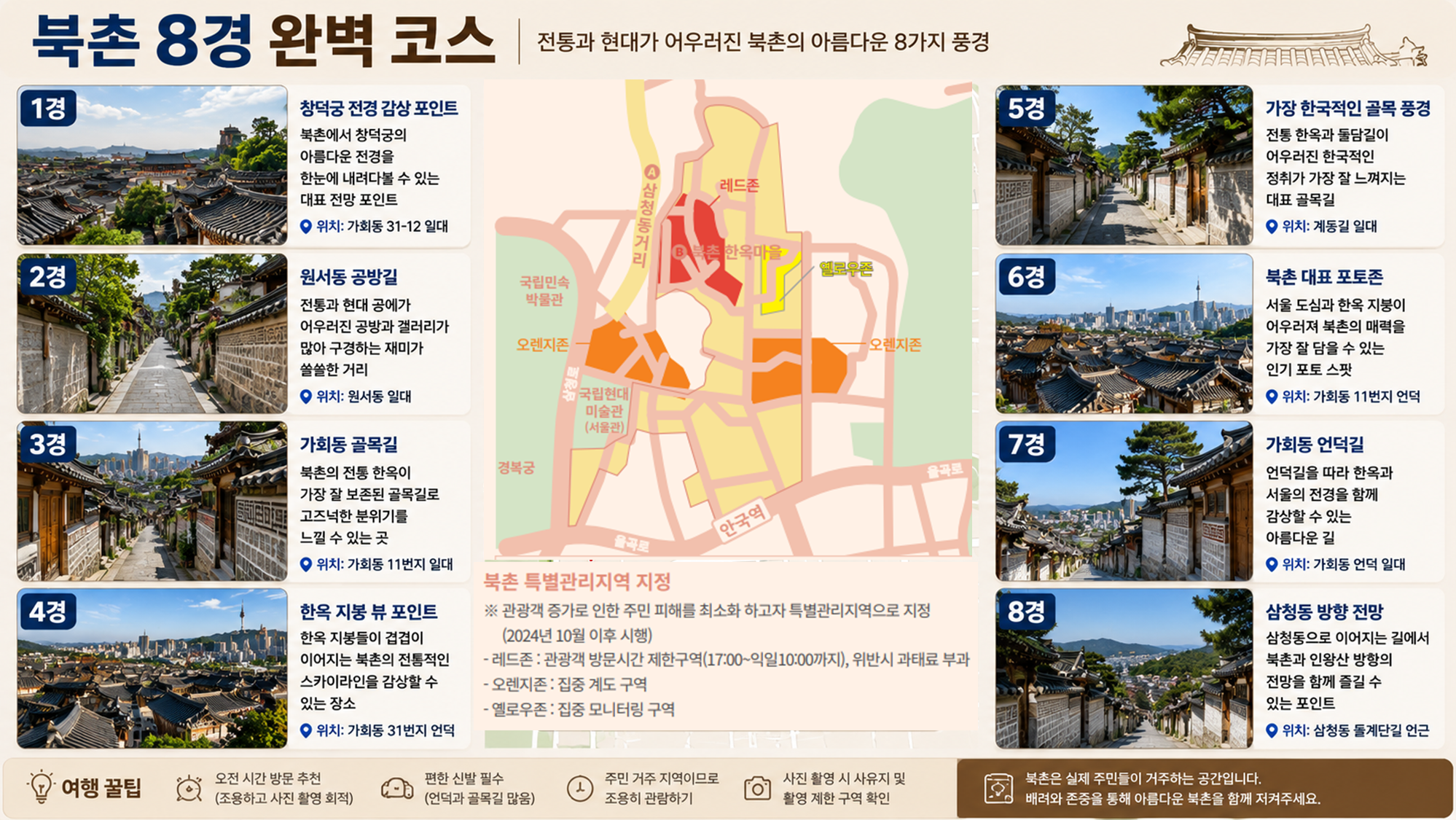북촌 8경 추천 명소