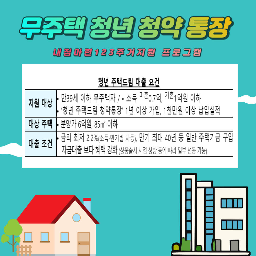 무주택-청년-청약통장-내집마련