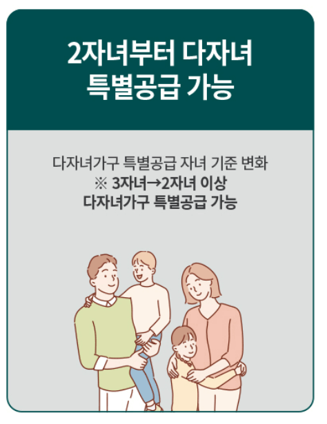 양주역 푸르지오 센터파크 분양 일정