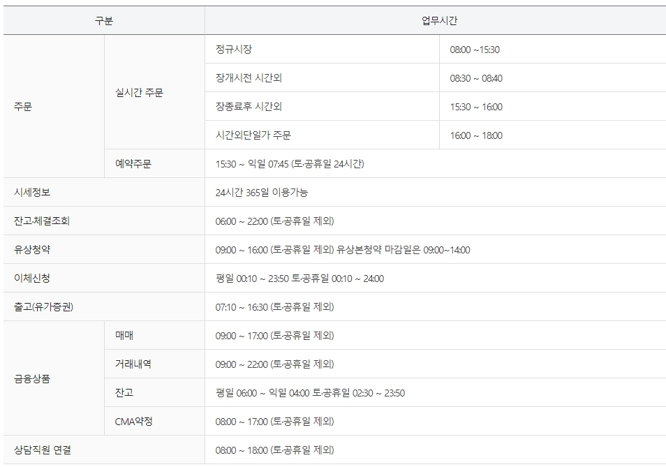 삼성증권-고객센터