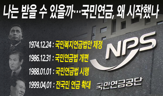 국민연금 개혁 필요성 구조 변화 현황