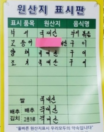원산지표시판