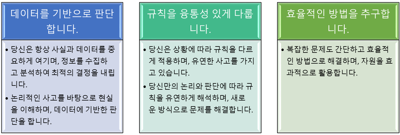 ESTP 팩폭
