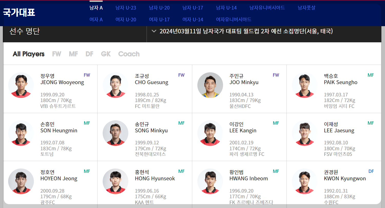  2026 월드컵 아시아 2차 예선 국가 대표 명단 