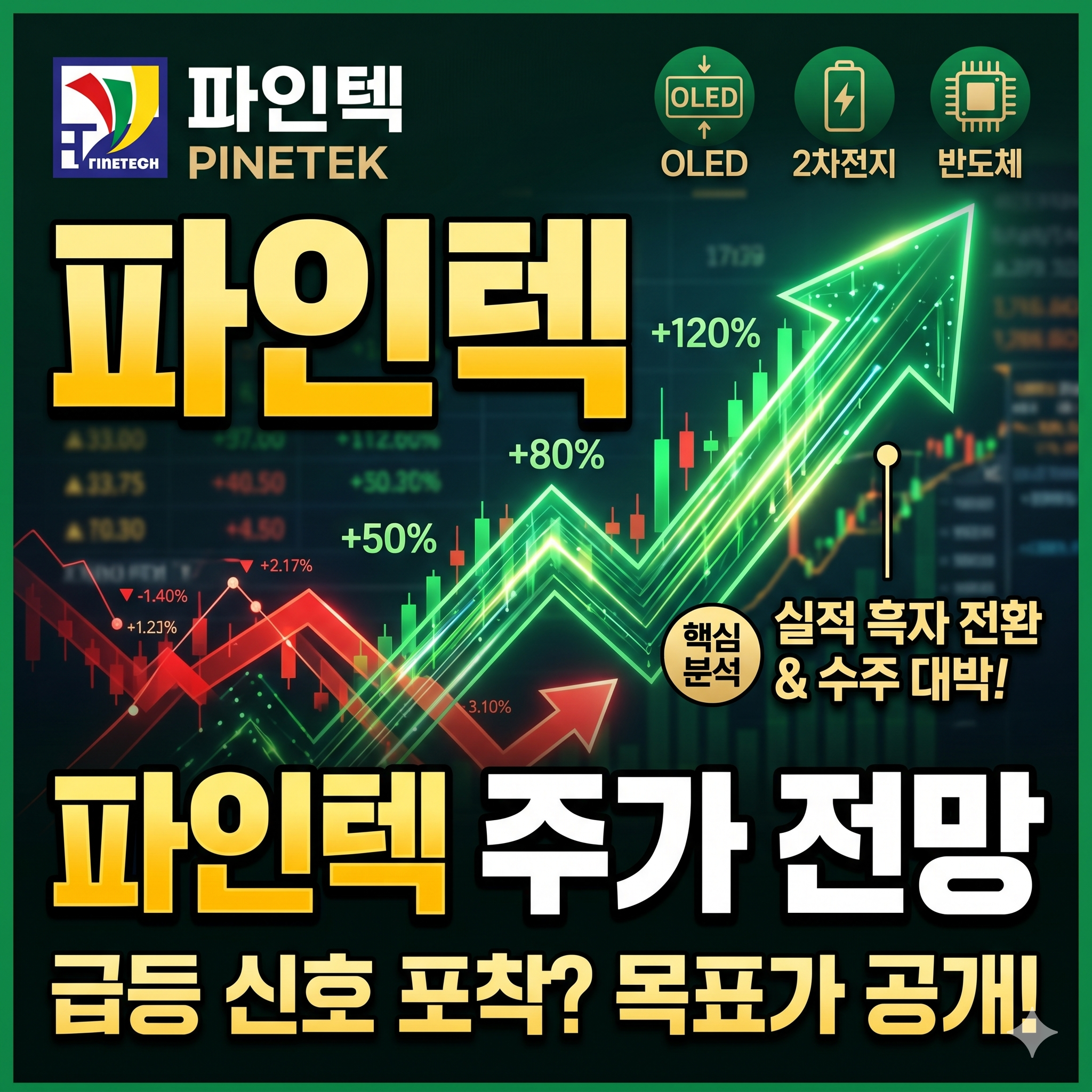 파인텍 주가 전망