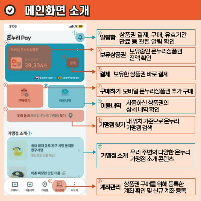 모바일형 상품권 설치