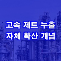 제목