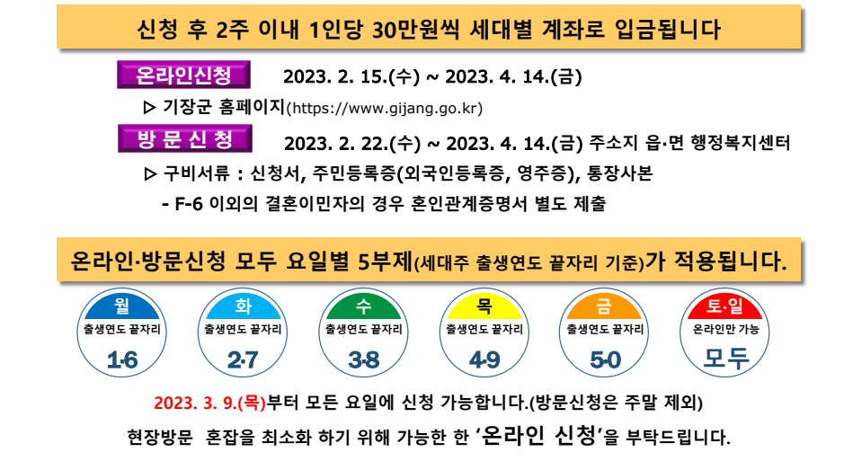 기장군 재난지원금 신청 기간