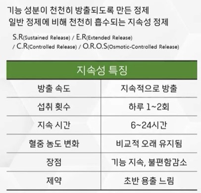 비타민C