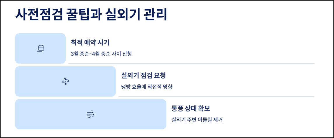 사전점검 꿀팁과 실외기 관리