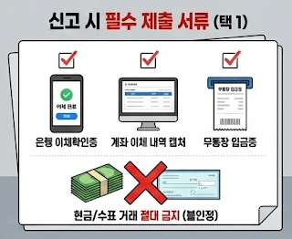 2026년 실거래가 신고