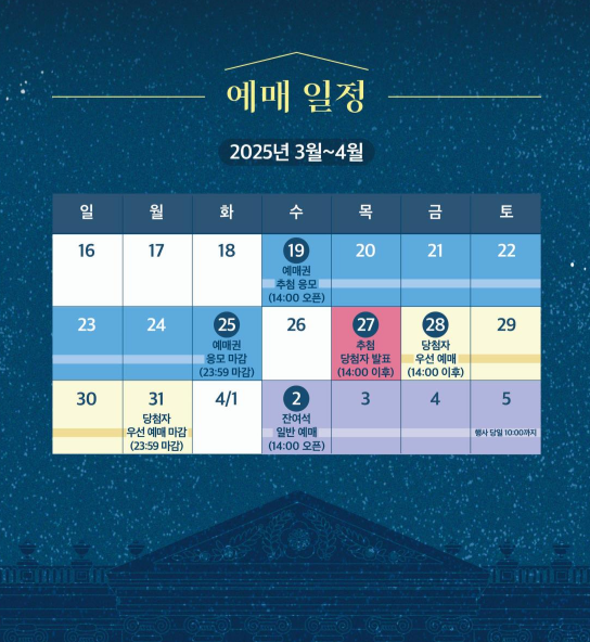 덕수궁 밤의 석조전 행사안내 예매안내