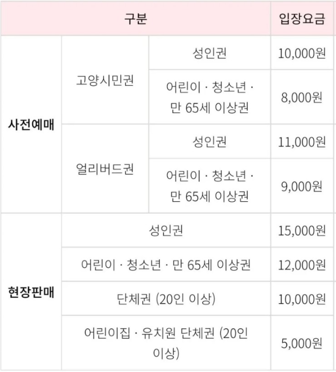 2023.고양 국제꽃박람회.총정리.가는길.입장권.일정.주차장