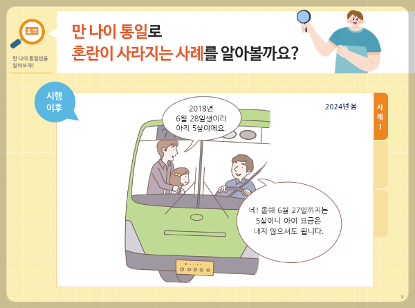 만나이 계산기 계산방법