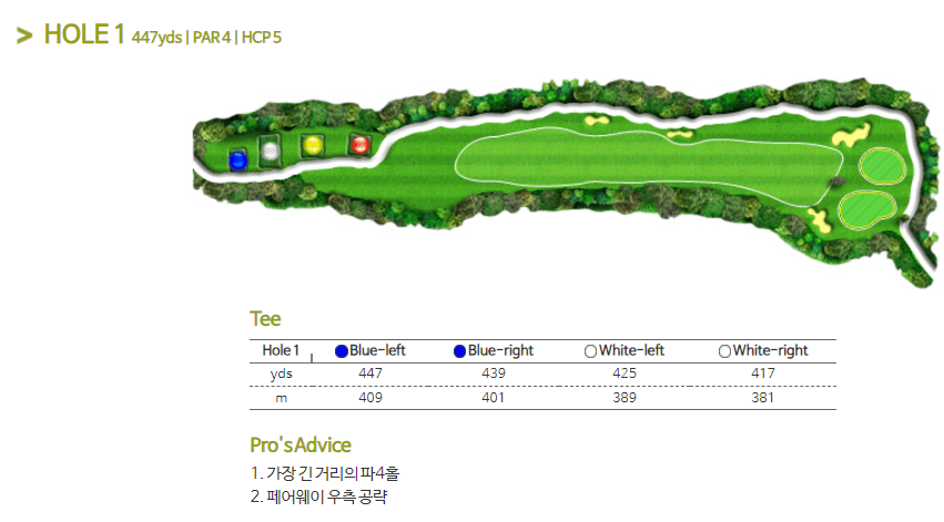 동래베네스트 골프클럽 1
