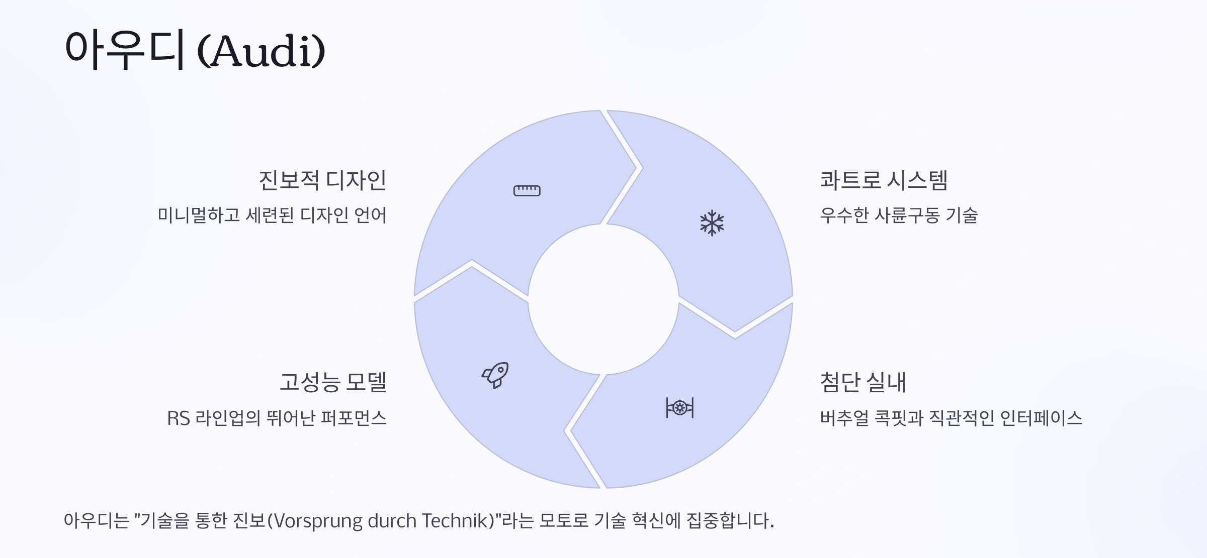 아우디