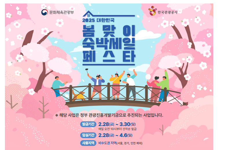 2025 숙박대전 쿠폰발급 및 사용처 : 야놀자·여기어때·쿠팡, 11번가