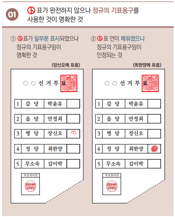 무표투표, 유효투표,투표 준비물,대통령선거 준비물, 무효표, 유효표, 투표방법, 선거제도, 유권자정보, 선거법,무효표 줄이기, 기표 방법, 투표 실수, 유효표 만드는 법, 대통령선거 무효표, 투표요령, 선거 기표도구