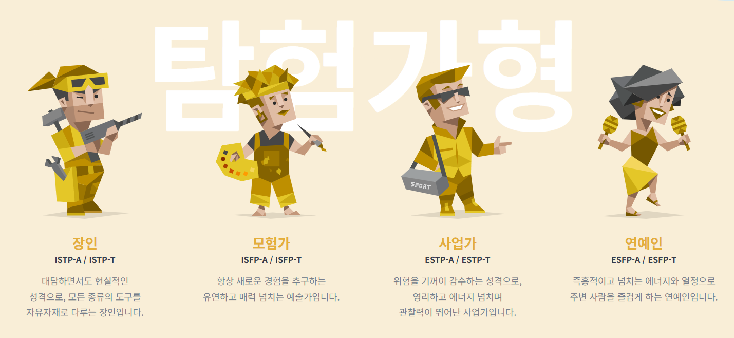 MBTI 16가지 성격 유형