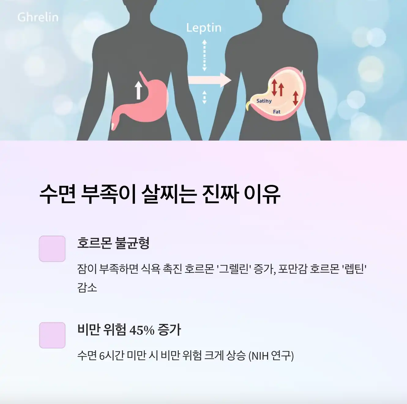 잠이 부족하면 살이 찌는 이유