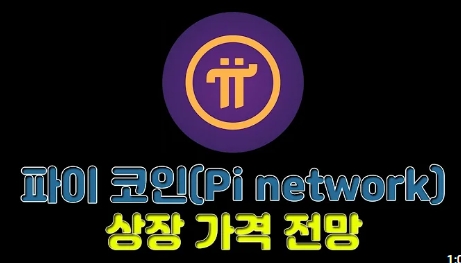 파인코인 상장 가격 전망