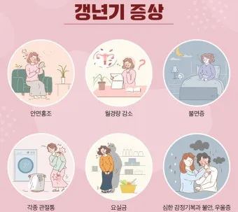 갱년기 증상 30가지와 관리법, 필수 정보_39