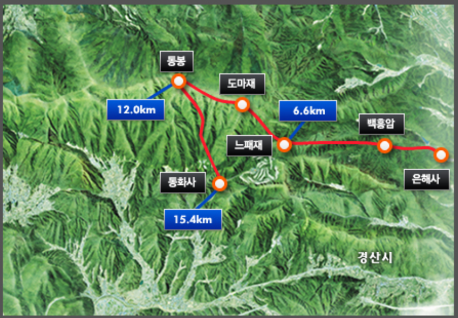 팔공산 등산코스