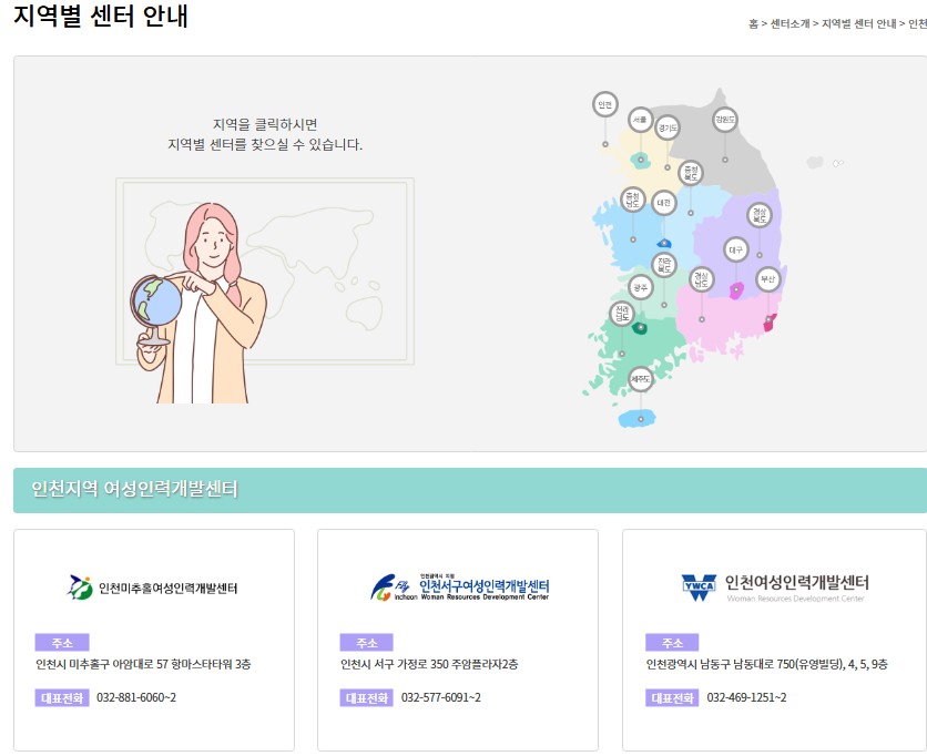 여성인력개발센터