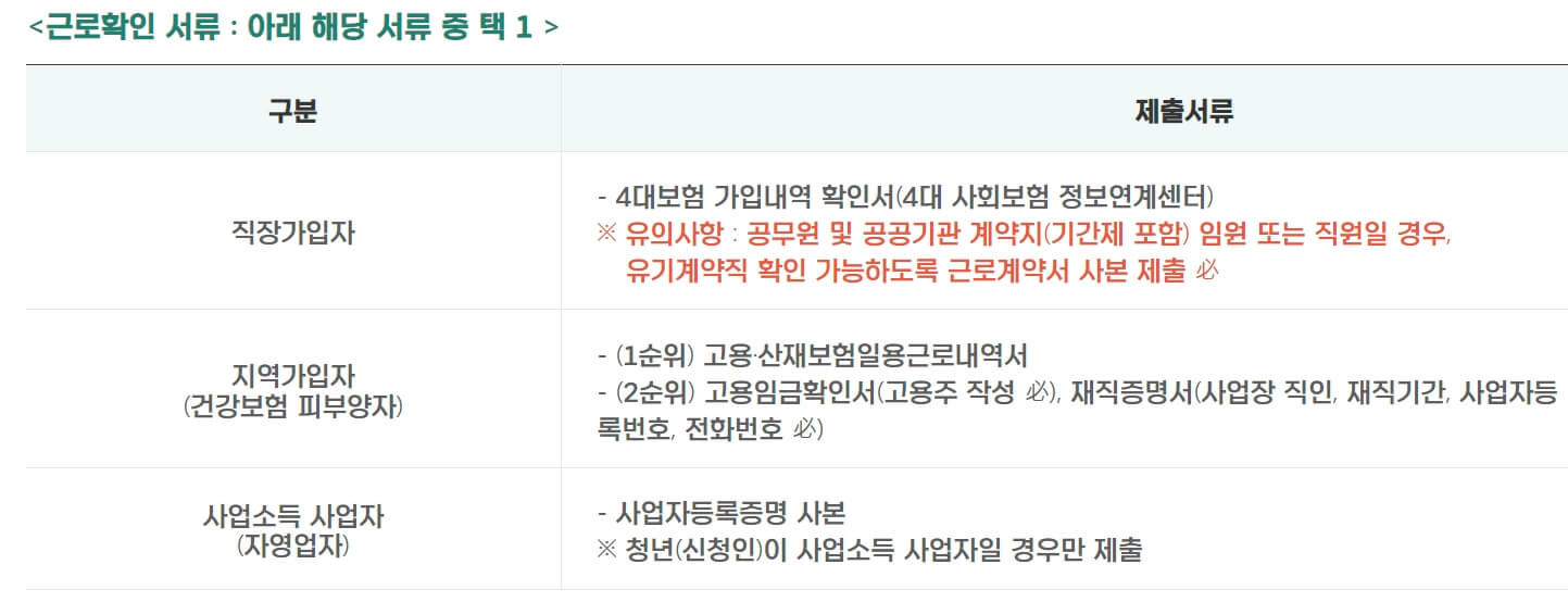 근로확인서류-목록-사진